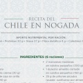 RECETA_CHILES_NOGADA_ESP